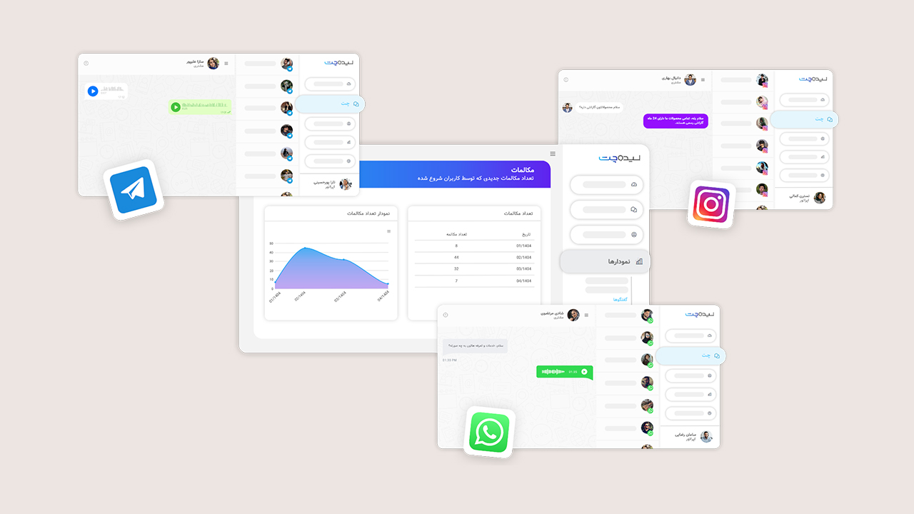 کدام CRM مناسب شما است؟