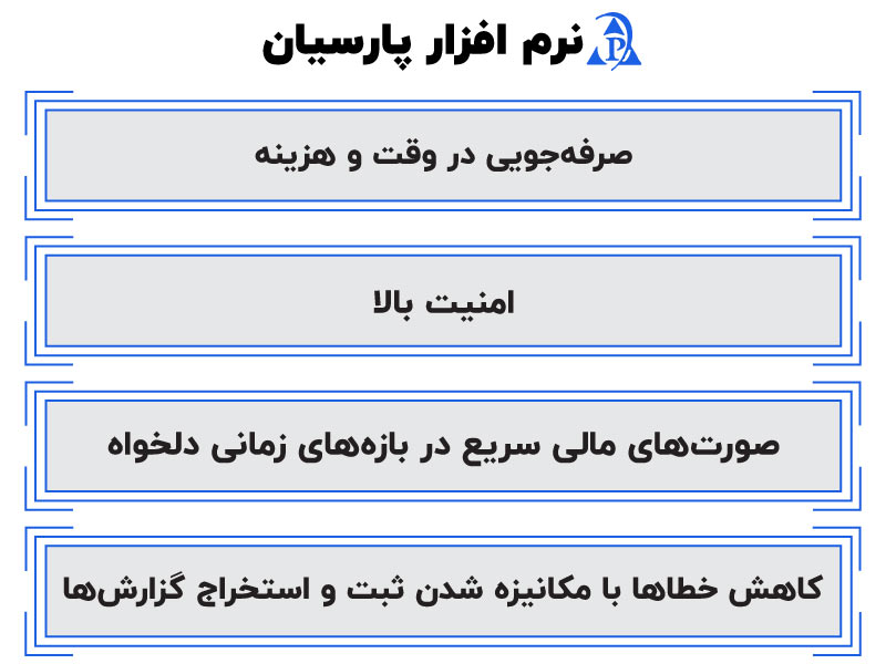 آموزش نرم افزار پارسیان