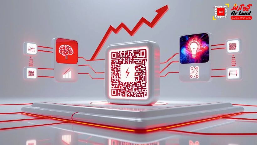 اتصال هوش مصنوعی به کیو آر کد داینامیک | کیو آر لند