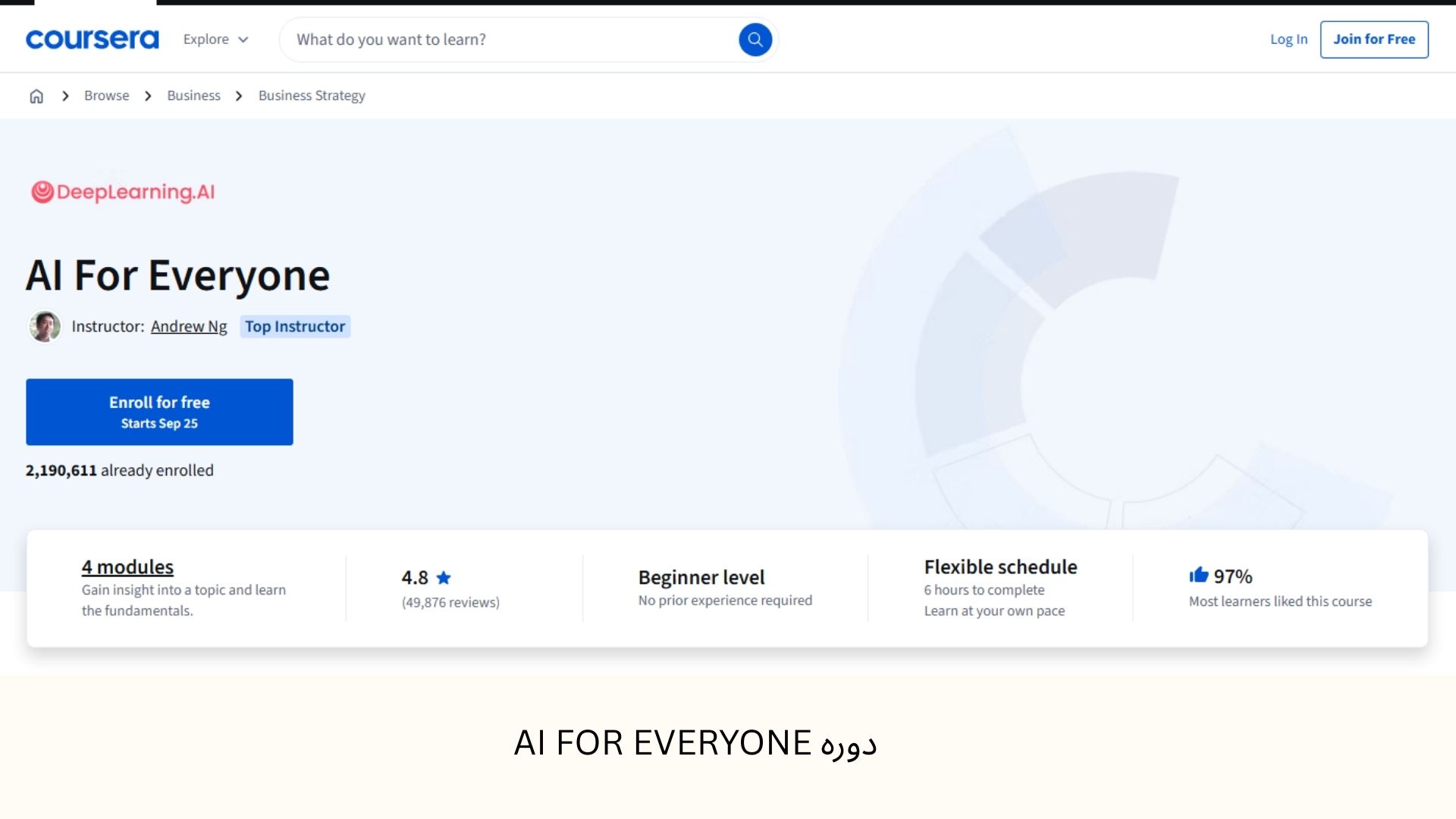 AI For Everyone