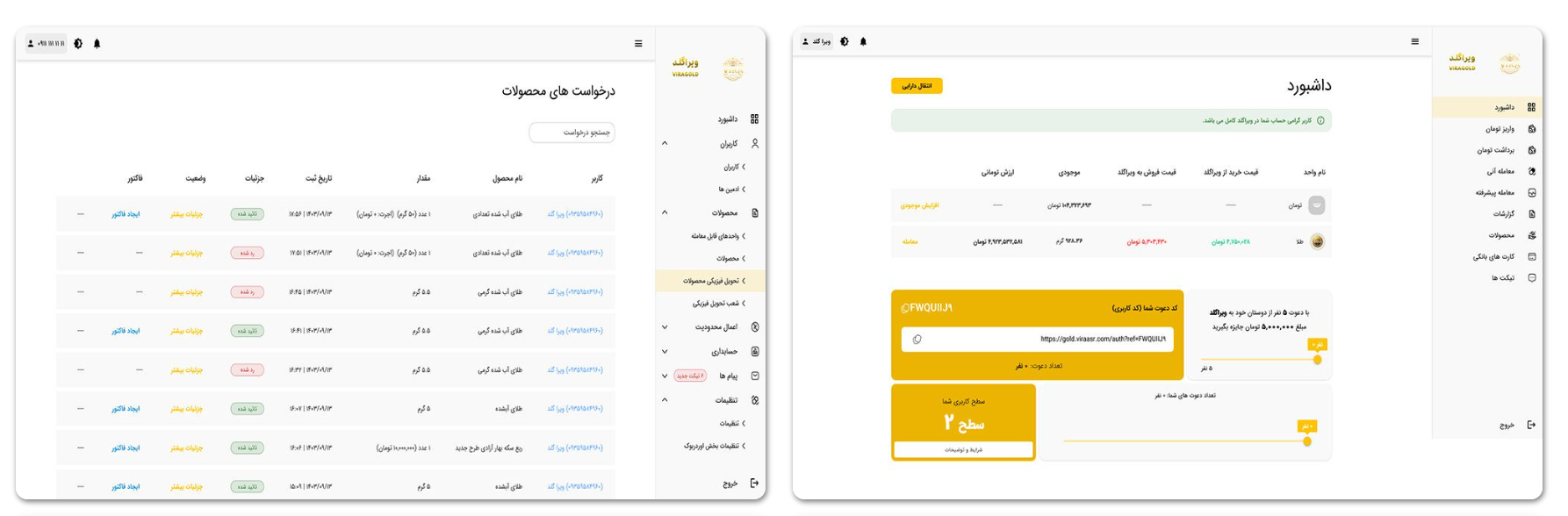 قابلیت‌های پنل کاربری در اسکریپت خرید و فروش طلای آبشده ویراگلد