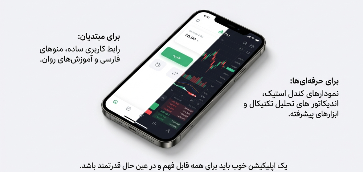 ویژگی اپلیکیشن صرافی خوب