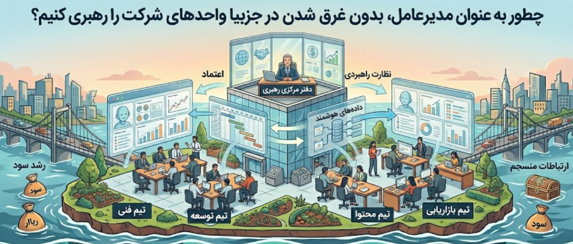 چطور به عنوان مدیرعامل، بدون غرق شدن در جزییات، تمام واحدهای شرکت را رهبری کنیم؟