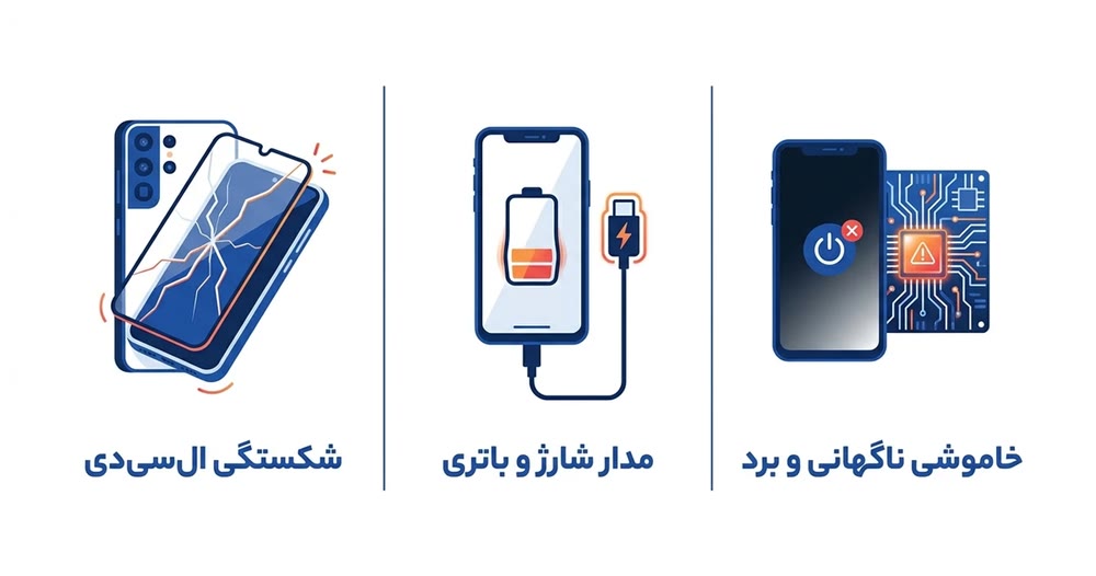 نمایندگی تعمیرات گوشی سامسونگ در تهران