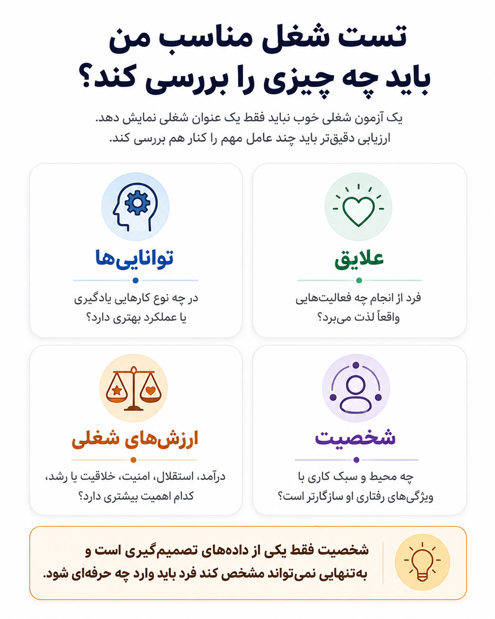تست شغل مناسب من باید چه چیزی را بررسی کند