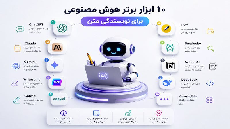 بهترین ابزارهای هوش مصنوعی